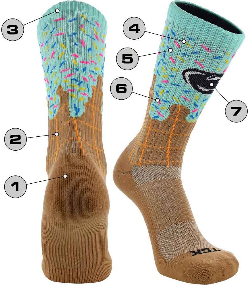 Tck Customizable Ice Cream Crew Socks