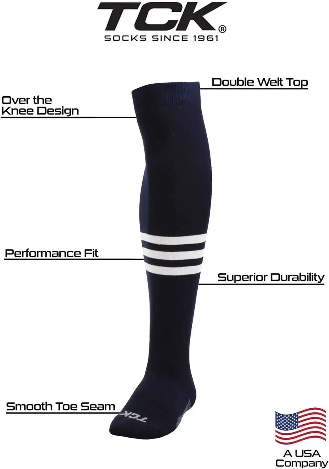 Tck Dugout Striped Over the Knee Baseball Socks - Navy White