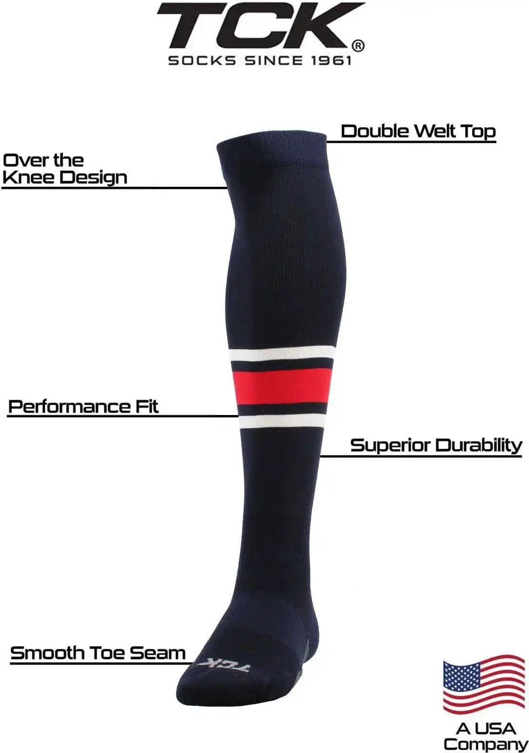Tck Dugout Striped Over the Knee Baseball Socks Pattern e - Navy White Scarlet