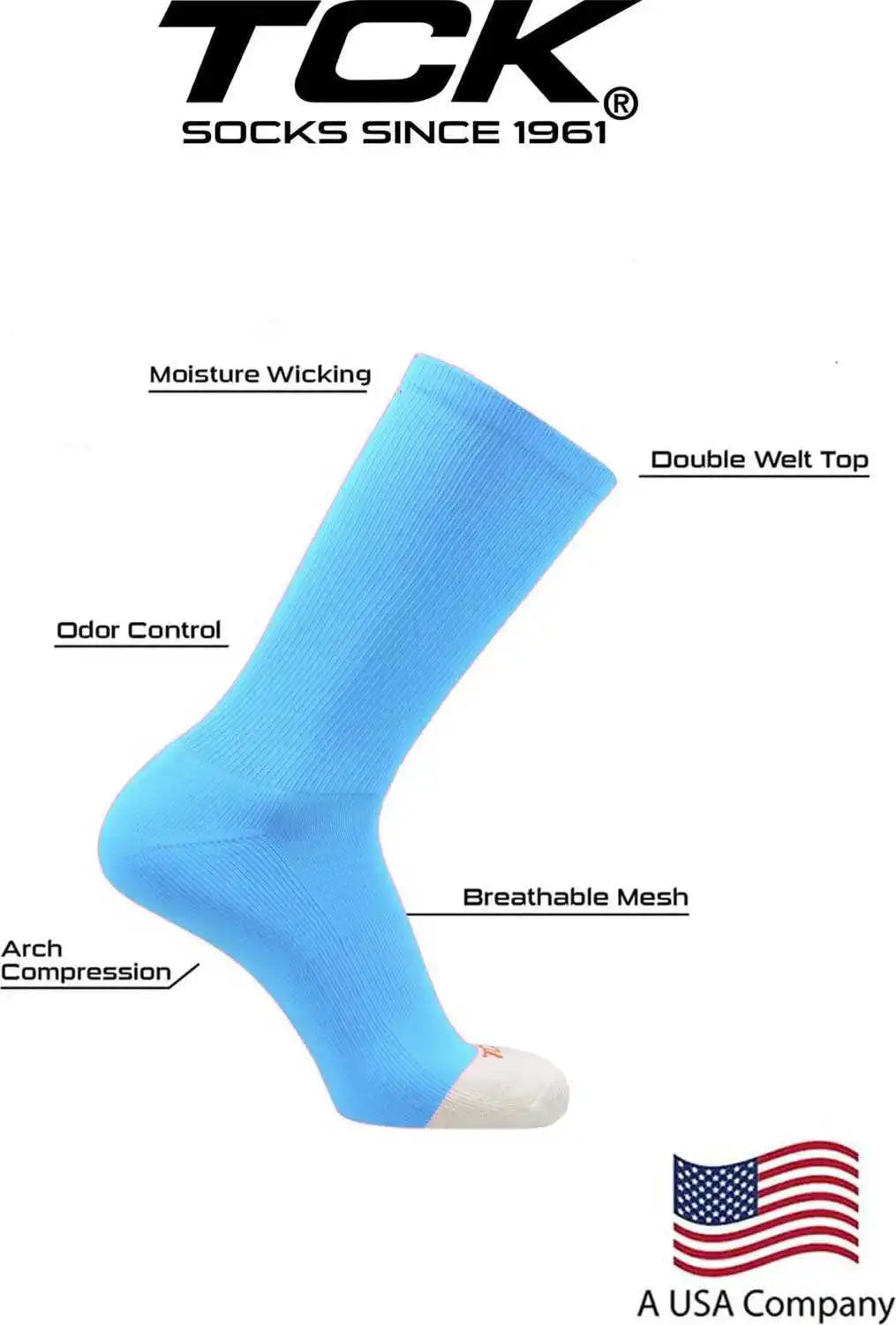 Tck Prosport Mid Crew Socks - Columbia Blue