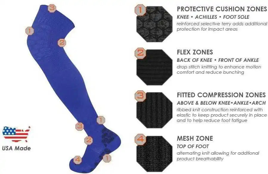 Tck Prosport Over the Knee Baseball Socks - Graphite