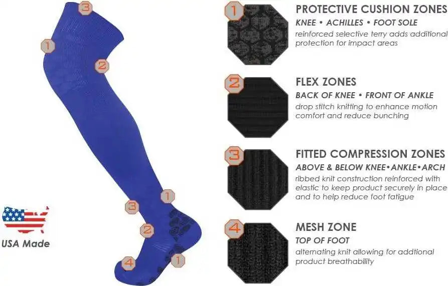 Tck Prosport Over the Knee Baseball Socks - Gray