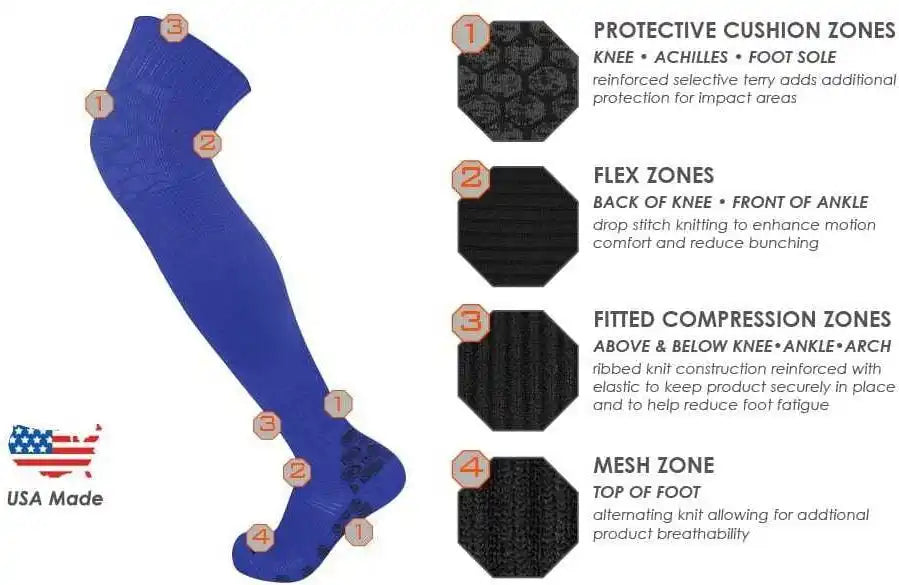 Tck Prosport Over the Knee Baseball Socks - Scarlet