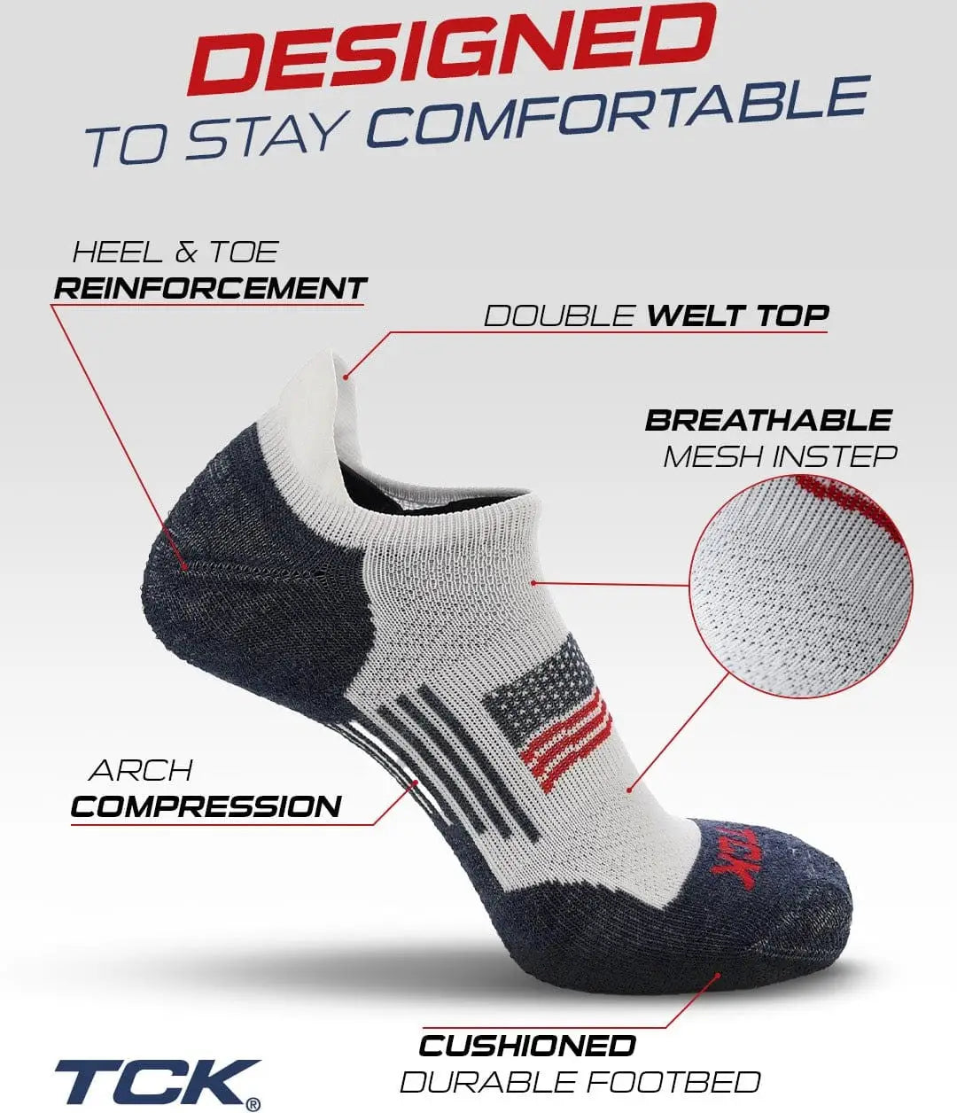Tck Tour Flag no Show Socks for Men and Women - White Black