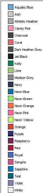 Teal Port & Co Women's Core Cotton V-Neck Tee. LPC54V