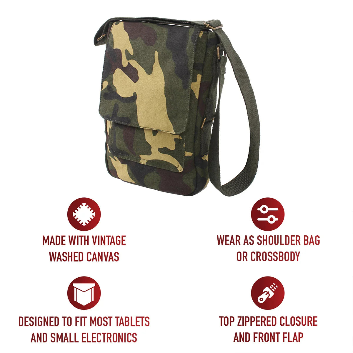 Vintage Canvas Tech Bag
