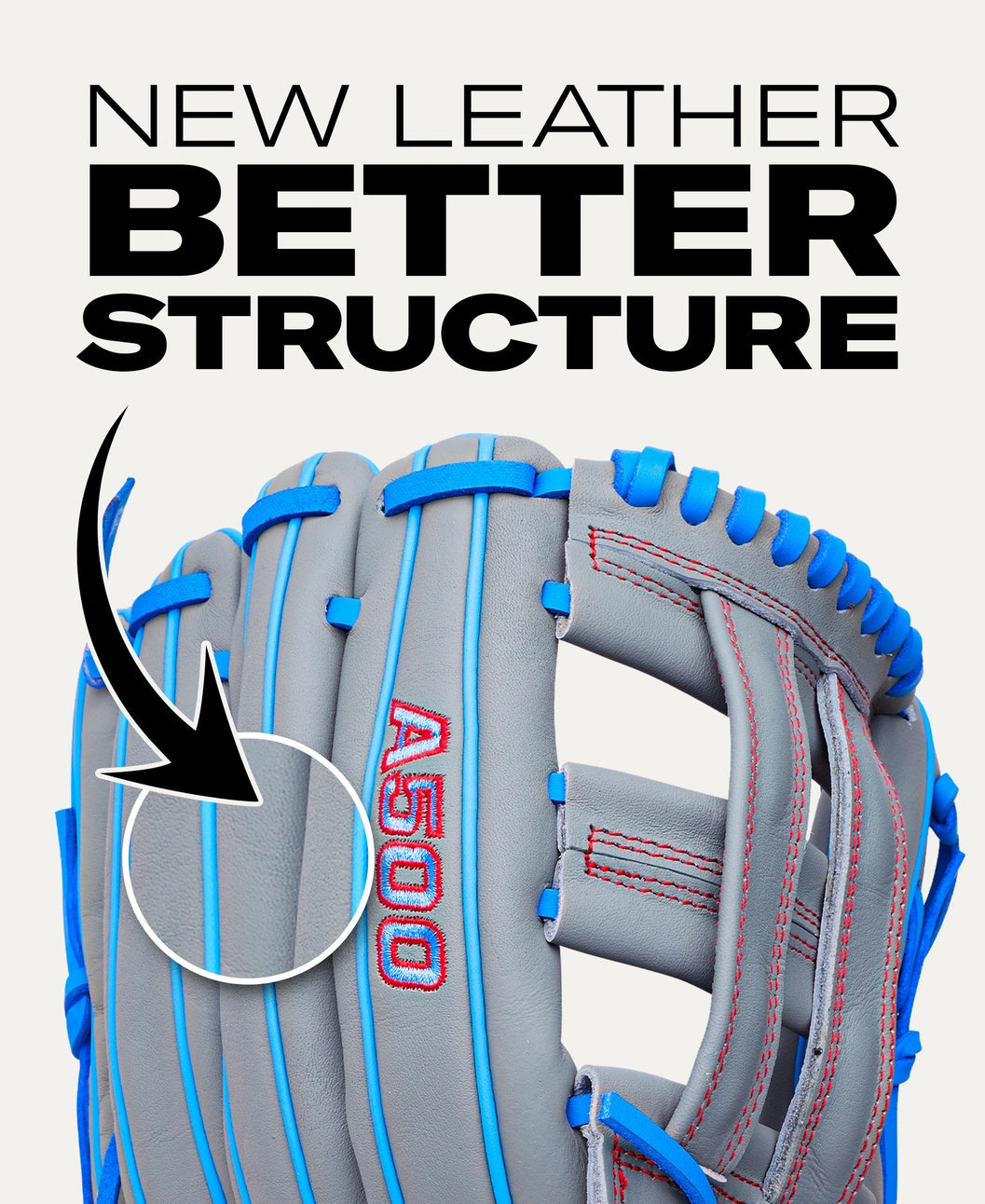 Wilson 2027 A500 12.00’’ Baseball Glove Wbg08701rt12 - Gray Blue