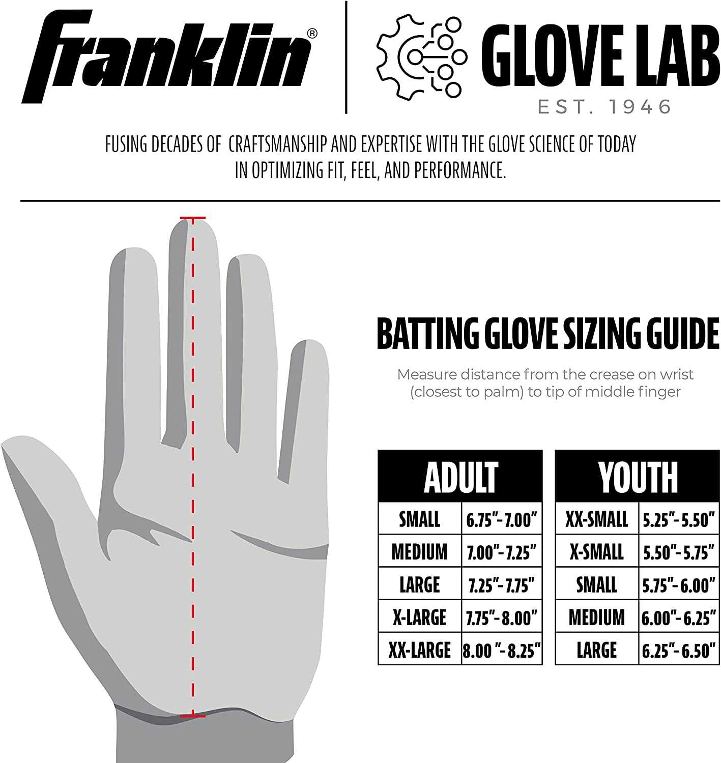 Franklin CFX Pro Adult Batting Glove - Highlight Yellow - HIT a Double - 1