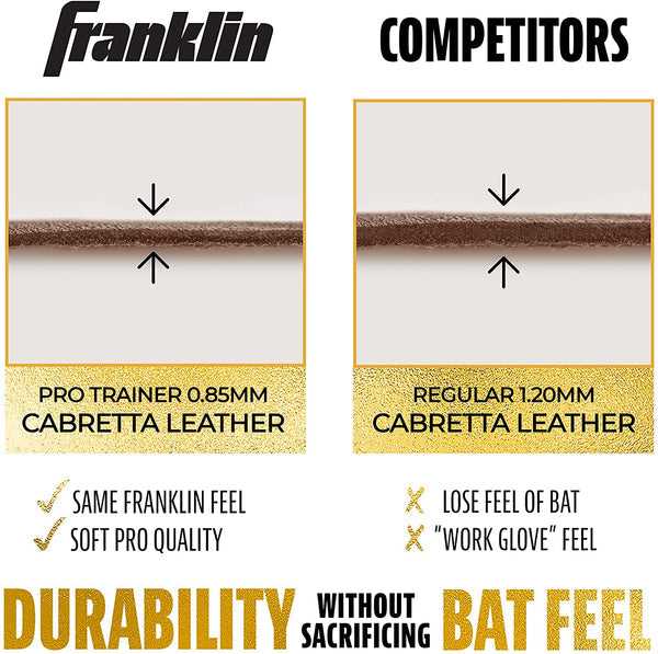 Franklin Powerstrap Infinite Series Adult Batting Gloves - Black Gold - HIT a Double - 4