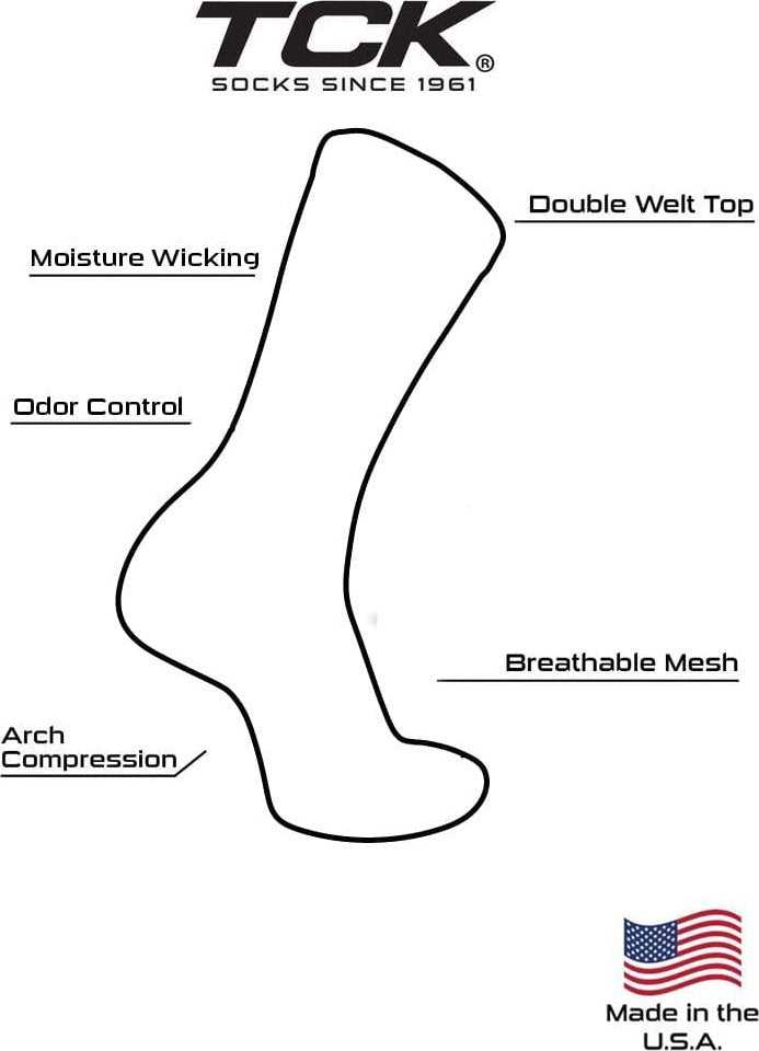 TCK Custom Crew Socks - Baseline Pattern