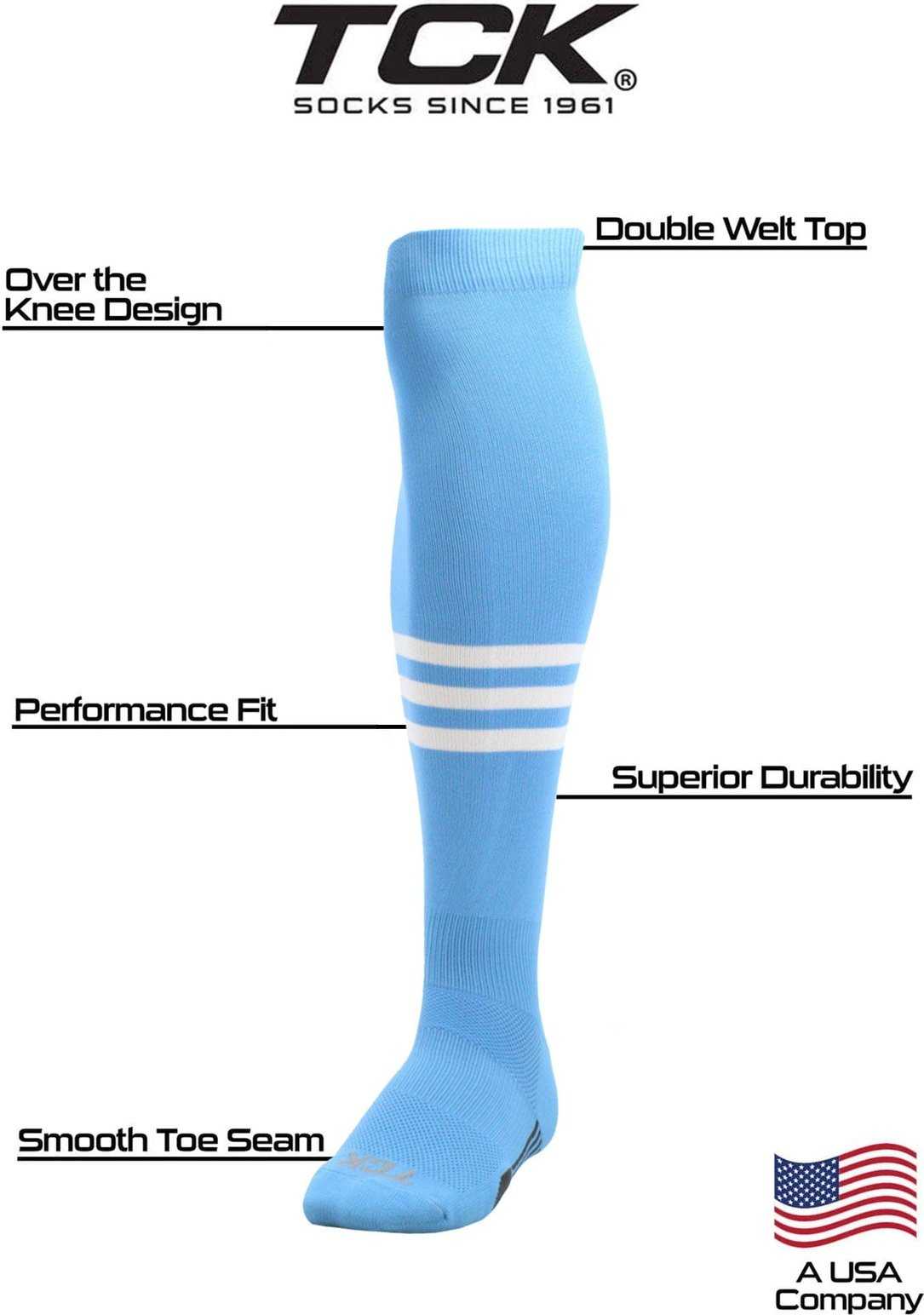 TCK Dugout Striped Over the Knee Baseball Socks - Columbia Blue White - HIT a Double