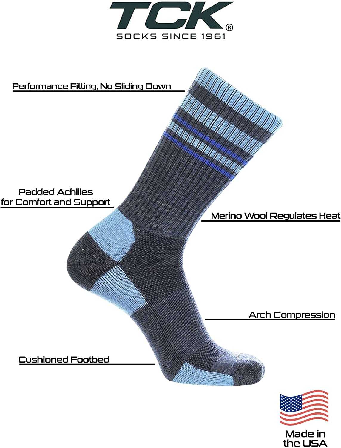 TCK Merino Wool Crew Socks - Navy Columbia Blue AF Blue Stripe